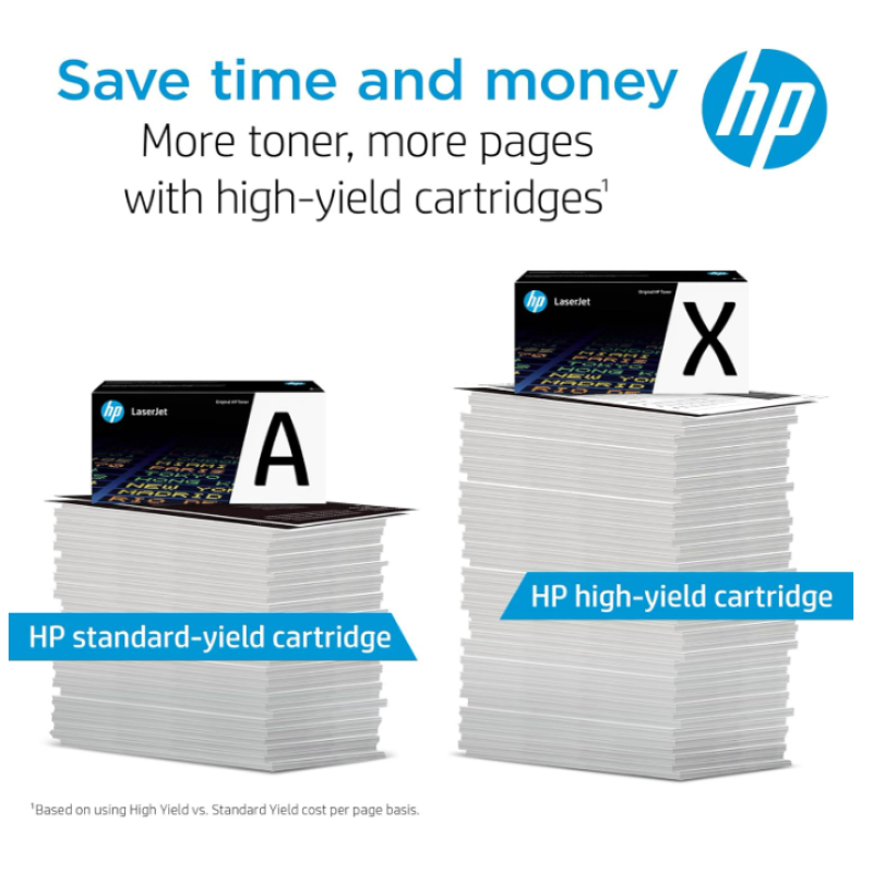 HP 410X Cyan High-yield Toner Cartridge for HP Printers | Works with Color LaserJet Pro M452 Series; Color LaserJet Pro MFP M377, M477 Series | CF411X