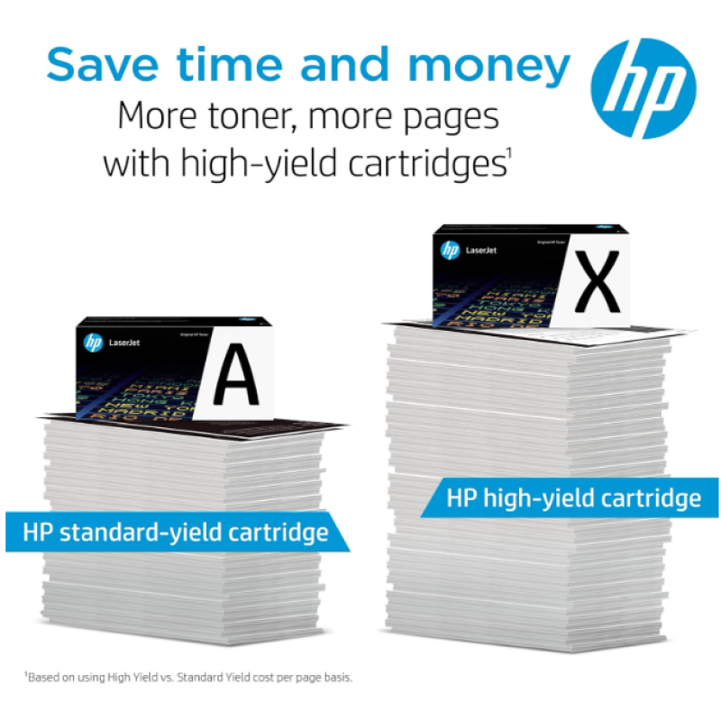 HP 87A Black Toner Cartridge | Works with HP LaserJet Enterprise M506 Series, MFP M527 Series, H M501 Series | CF287A
